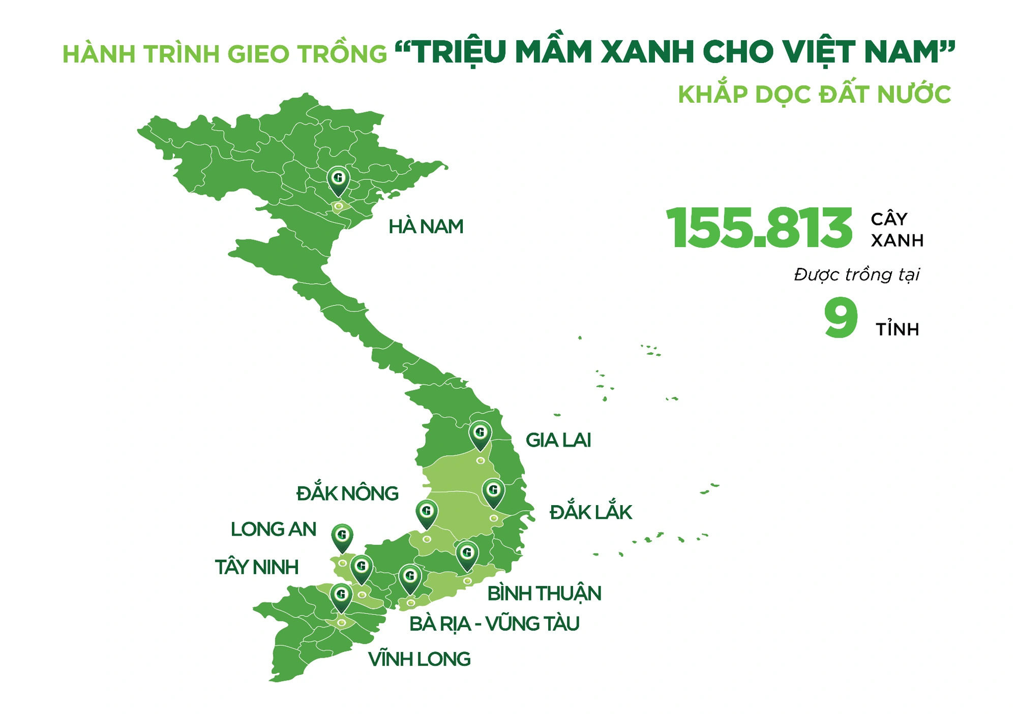 Những con số ấn tượng của chương trình “Triệu mầm xanh cho Việt Nam”.